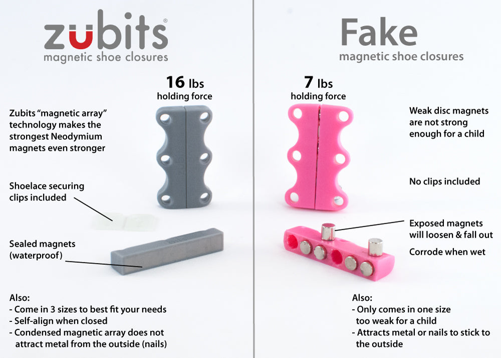 Mágneses Cipőzár Zubits
