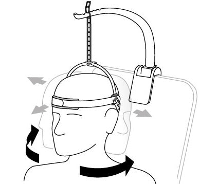 HeadPod